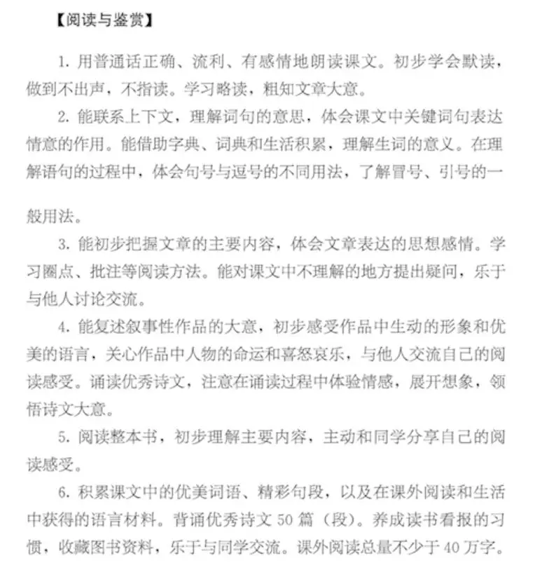 如何为不同水平的球员制定个性化的篮球训练策略_2